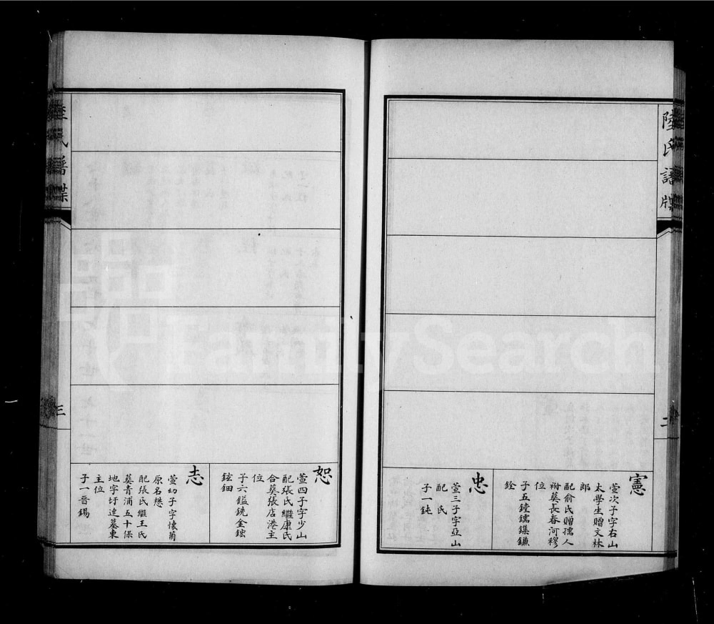 图片[5]-上海松江区云间珠溪陆氏谱牒电子版PDF下载-中华家谱网