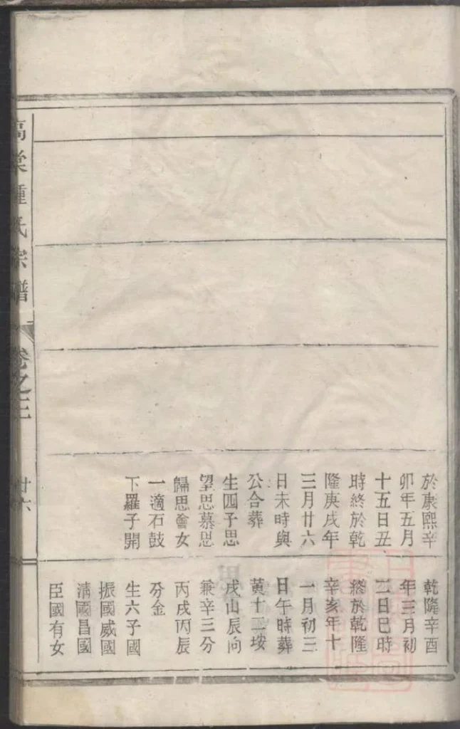 图片[8]-浙江丽水遂昌县高棠钟氏宗谱电子版PDF下载-中华家谱网