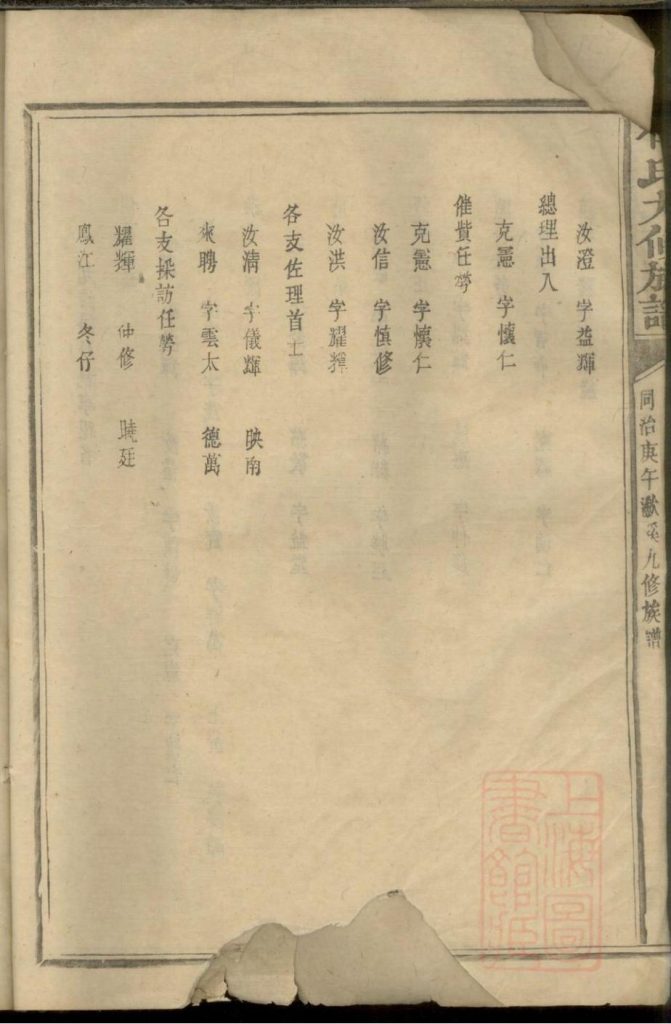 图片[3]-江西抚州南丰潋溪傅氏九修宗谱电子版PDF下载-中华家谱网