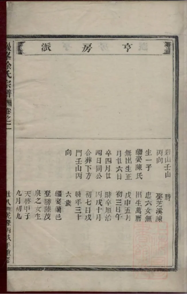 图片[3]-浙江金华岩峰徐氏宗谱电子版PDF下载-中华家谱网