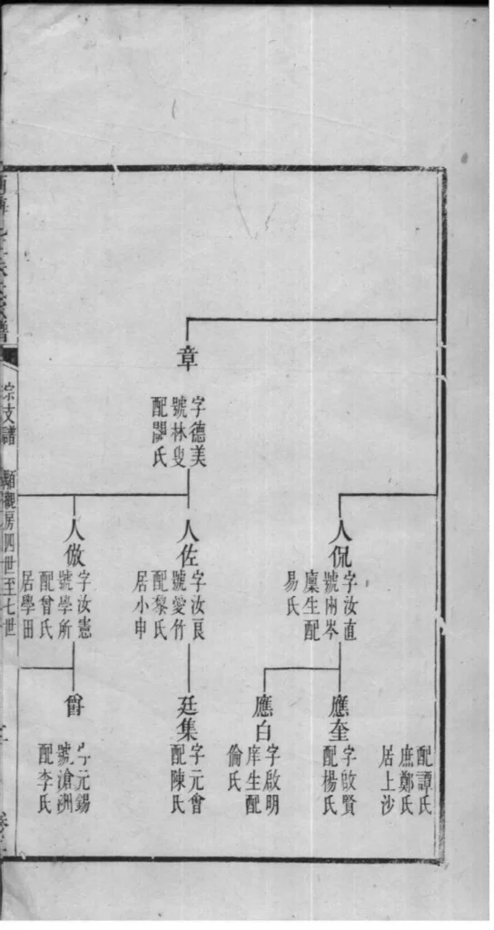 图片[6]-广东佛山南海九江朱氏家谱电子版PDF下载-中华家谱网