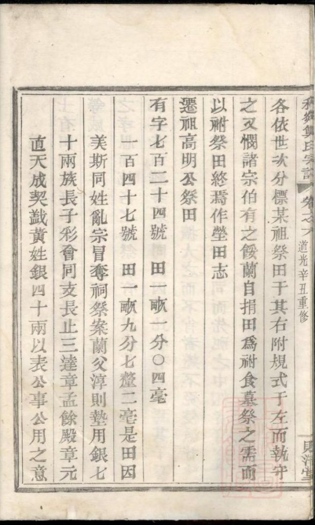 图片[7]-浙江嵊州稽剡郑氏总五房宗谱（卷之六）电子版PDF下载-中华家谱网
