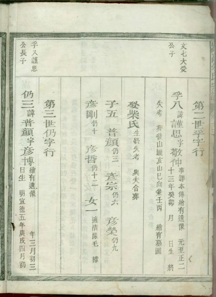 图片[6]-浙江江山江阳嵩高朱氏宗谱电子版PDF下载-中华家谱网