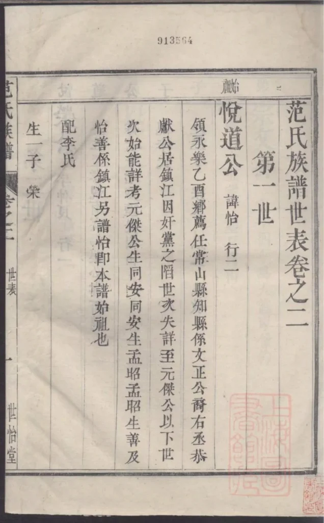 图片[5]-江苏镇江范氏族谱（世怡堂）电子版PDF下载-中华家谱网