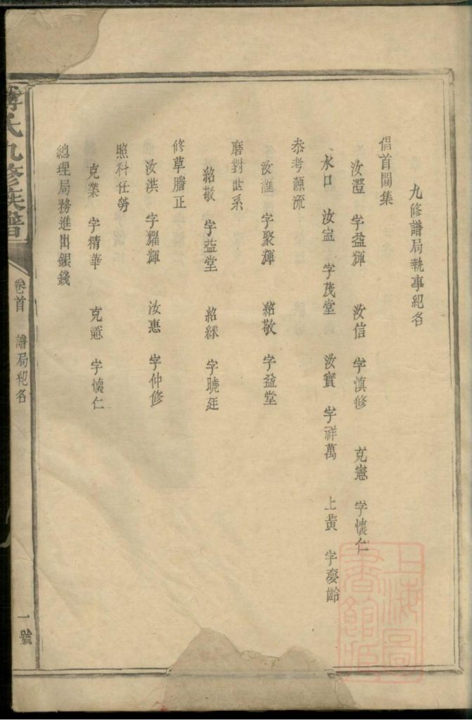 图片[2]-江西抚州南丰潋溪傅氏九修宗谱电子版PDF下载-中华家谱网