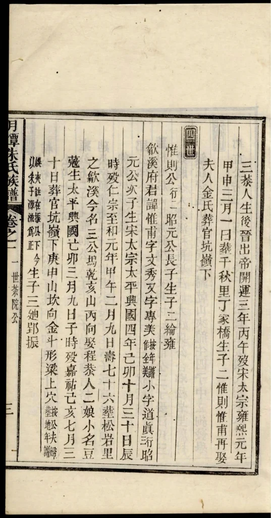 图片[8]-安徽黄山休宁县新安月潭朱氏族谱电子版PDF下载-中华家谱网