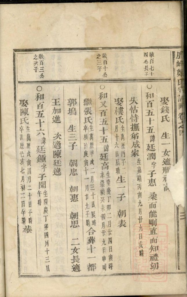 图片[5]-浙江东阳鹿峰郑氏宗谱（卷之四）电子版PDF下载-中华家谱网