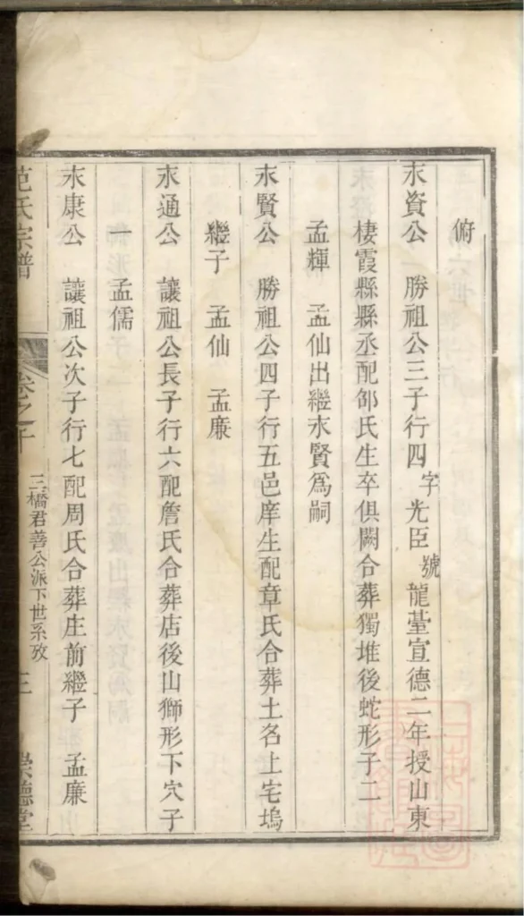 图片[5]-浙江丽水遂昌县范氏宗谱（崇德堂）电子版PDF下载-中华家谱网