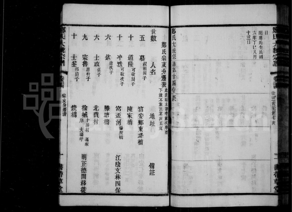 图片[2]-江苏无锡郑氏大统宗谱（书带草堂）电子版PDF下载-中华家谱网