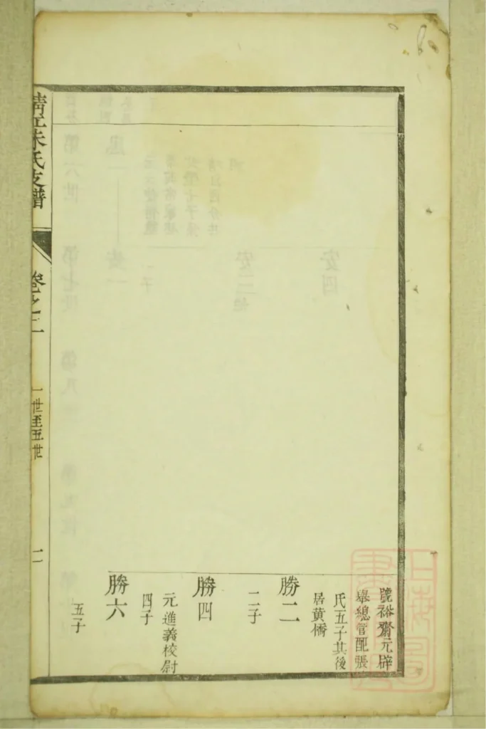 图片[6]-江苏靖江朱氏支谱电子版PDF下载-中华家谱网