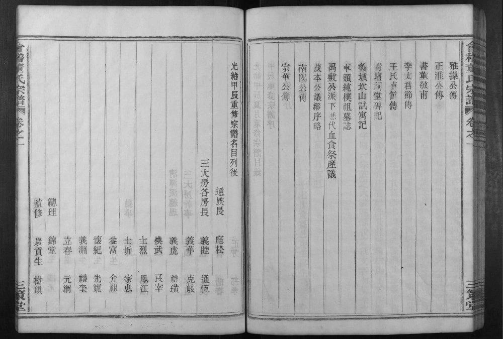 图片[3]-浙江绍兴会稽董氏宗谱（三策堂）电子版PDF下载-中华家谱网