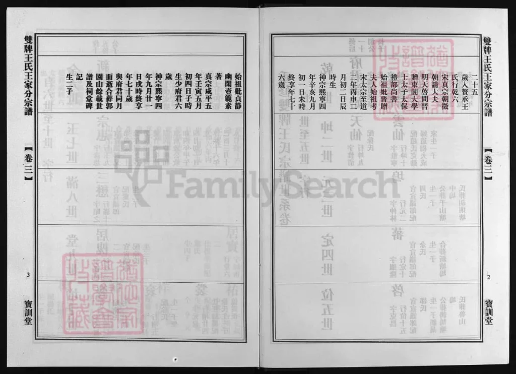 图片[4]-浙江兰溪双牌王氏王家分宗谱（宝训堂）电子版PDF下载-中华家谱网