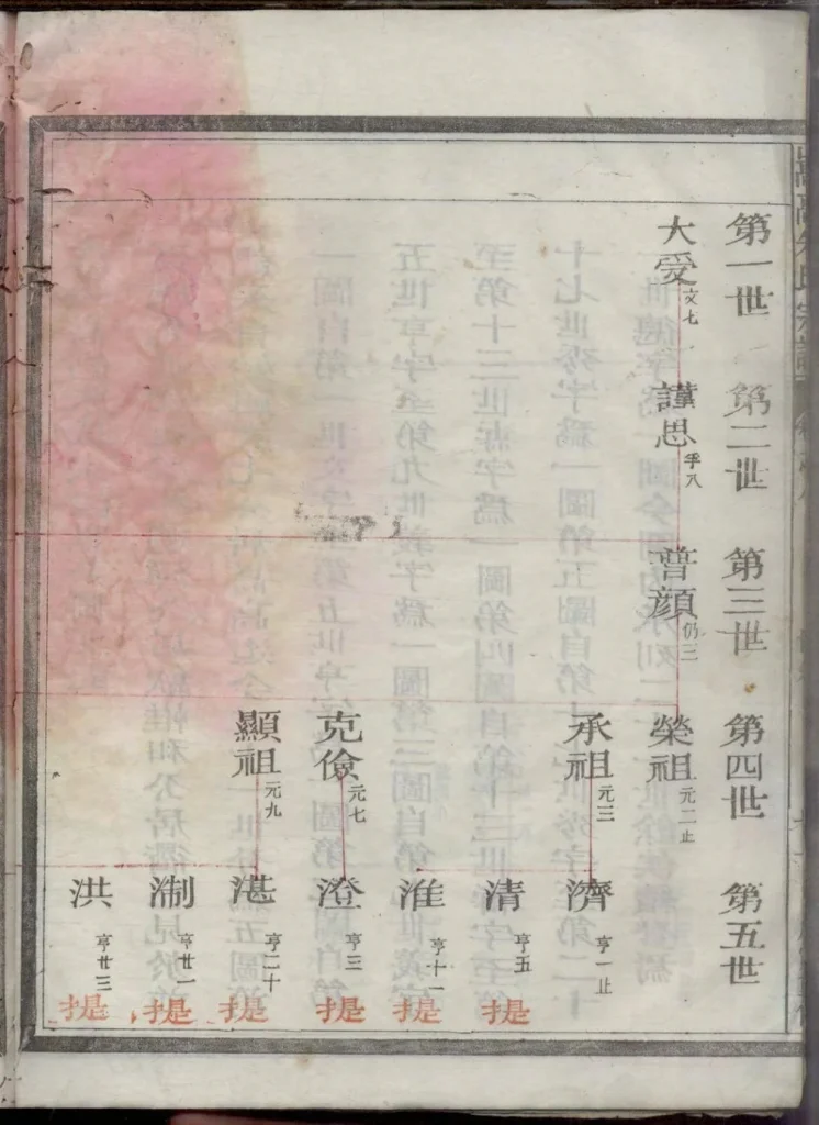 图片[3]-浙江江山江阳嵩高朱氏宗谱电子版PDF下载-中华家谱网