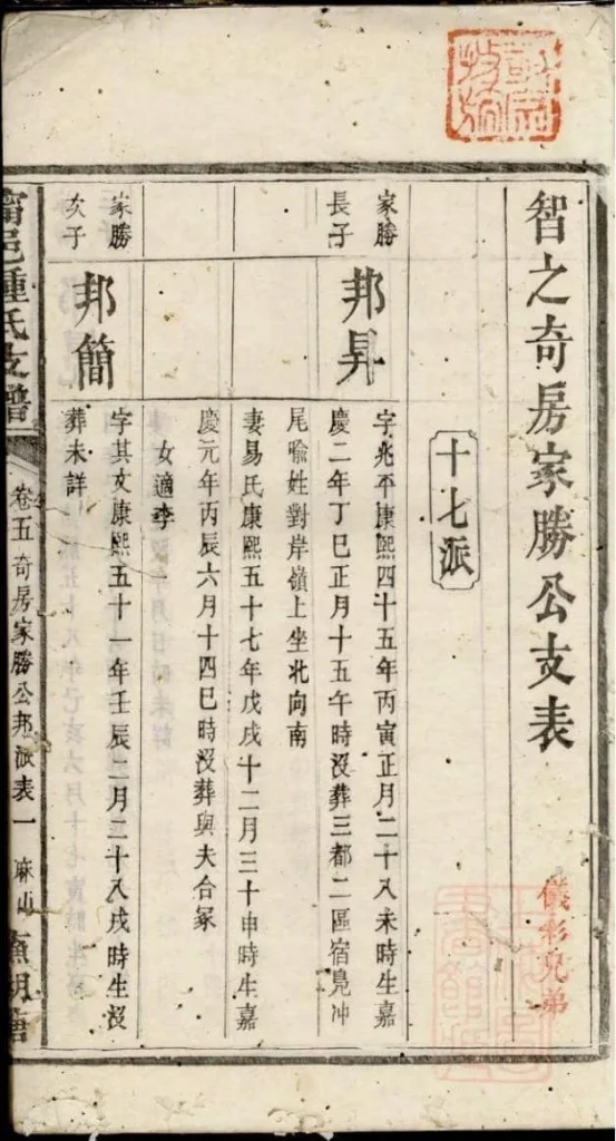图片[1]-湖南宁乡宁邑钟氏支谱电子版PDF下载-中华家谱网