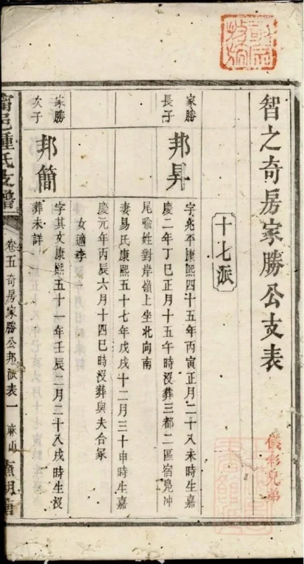 湖南宁乡宁邑钟氏支谱-中华家谱网