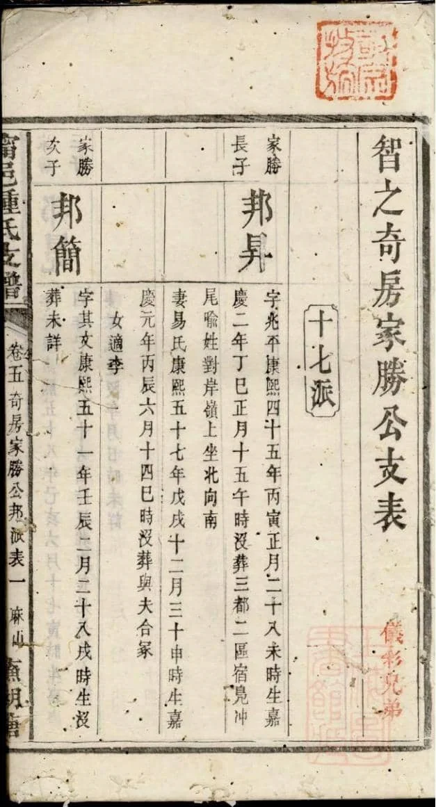 湖南宁乡宁邑钟氏支谱电子版PDF下载-中华家谱网