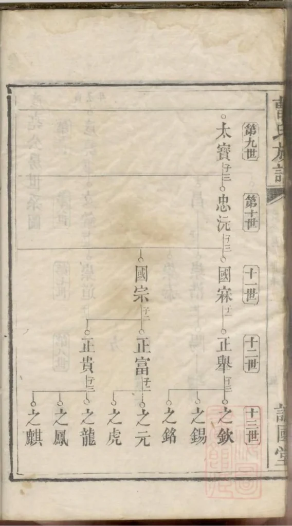 图片[8]-湖南长沙曹氏族谱（谯国堂）电子版PDF下载-中华家谱网