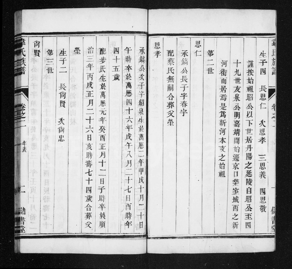 图片[8]-江苏镇江韦氏族谱（储书堂）电子版PDF下载-中华家谱网