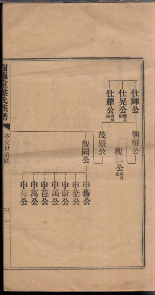 图片[6]-福建福清树德堂叶氏族谱电子版PDF下载-中华家谱网