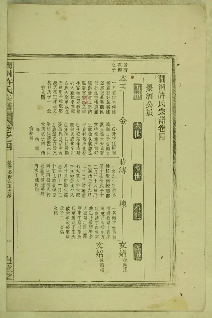 图片[4]-安徽宣城绩溪县涧洲许氏宗谱（追远堂）电子版PDF下载-中华家谱网