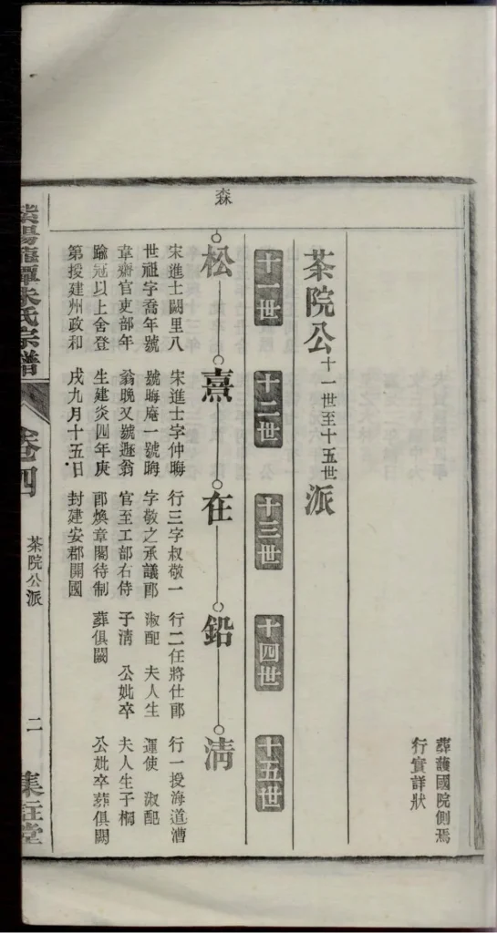 图片[5]-安徽芜湖南陵县紫阳龙潭朱氏宗谱（集注堂）电子版PDF下载-中华家谱网