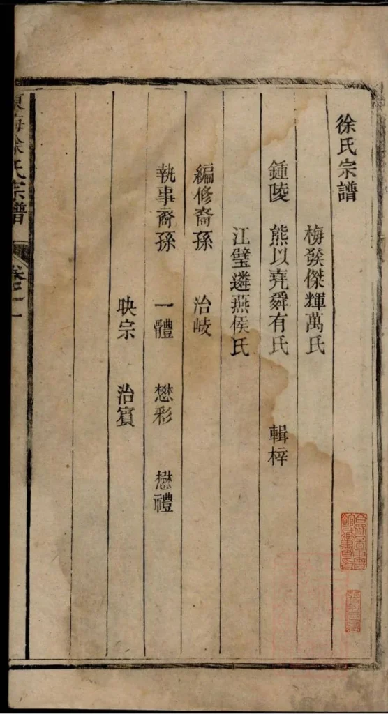图片[2]-安徽池州贵池区何村徐氏宗谱电子版PDF下载-中华家谱网