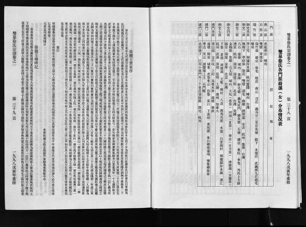 图片[3]-浙江东阳双泉徐氏宗谱电子版PDF下载-中华家谱网