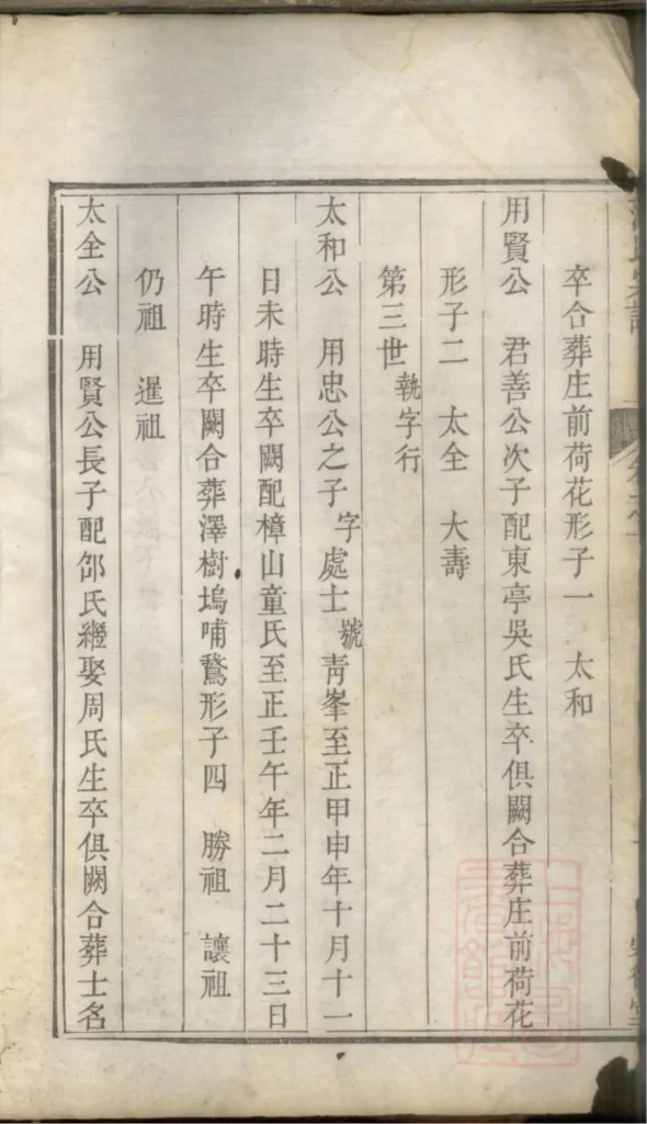 图片[2]-浙江丽水遂昌县范氏宗谱（崇德堂）电子版PDF下载-中华家谱网