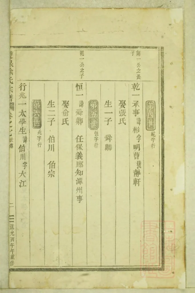 图片[5]-浙江东阳双泉徐氏宗谱电子版PDF下载-中华家谱网