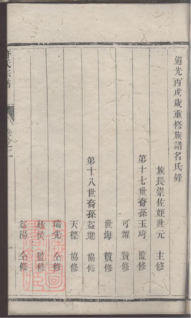 图片[3]-江苏镇江丹徒许氏宗谱电子版PDF下载-中华家谱网