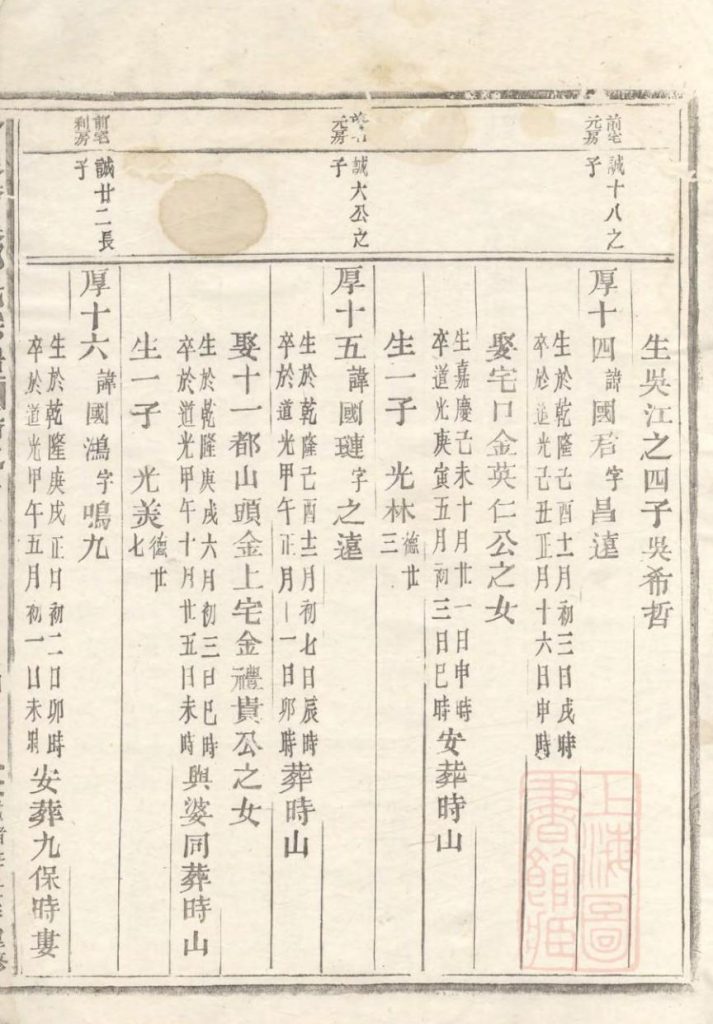 图片[7]-浙江台州仙居县乐安郑氏宗谱（卷十一）电子版PDF下载-中华家谱网