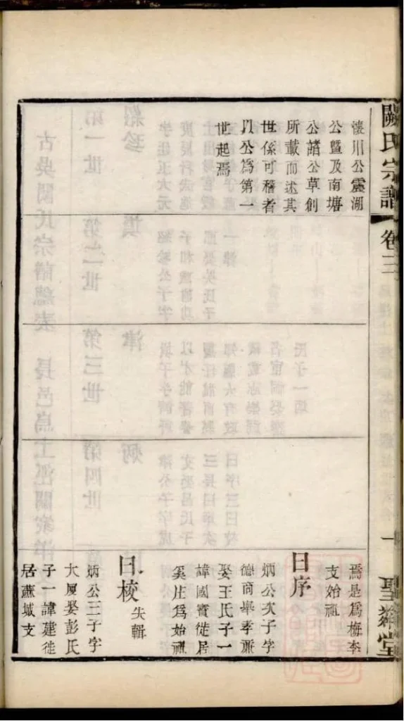 图片[5]-江苏苏州无锡古吴阙氏宗谱（圣邻堂）电子版PDF下载-中华家谱网