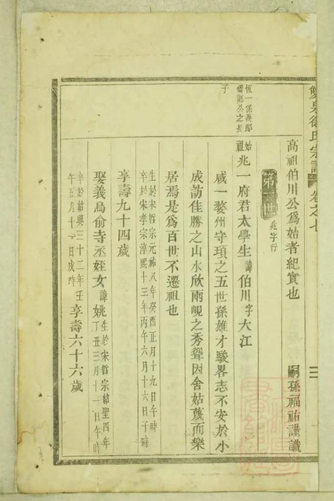 图片[7]-浙江东阳双泉徐氏宗谱电子版PDF下载-中华家谱网