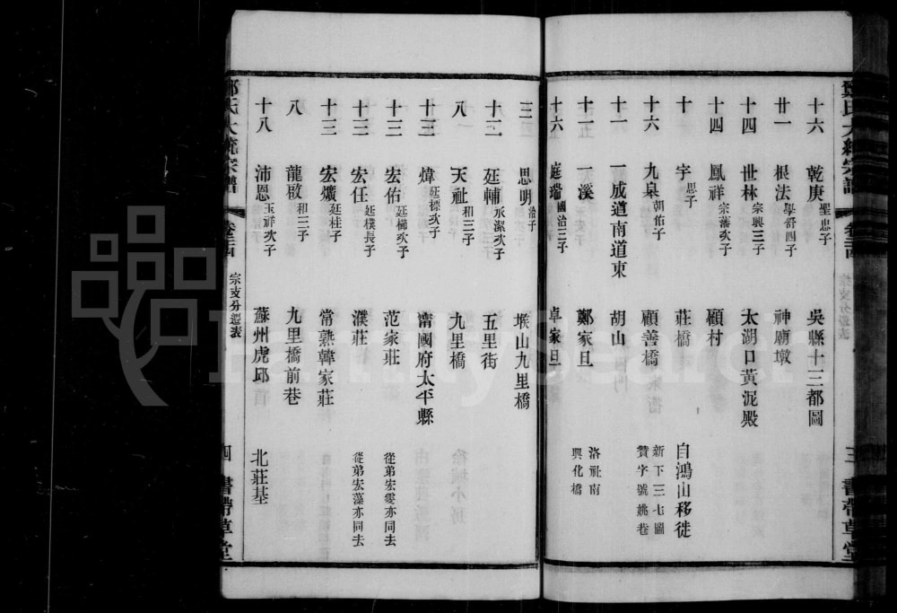 图片[5]-江苏无锡郑氏大统宗谱（书带草堂）电子版PDF下载-中华家谱网