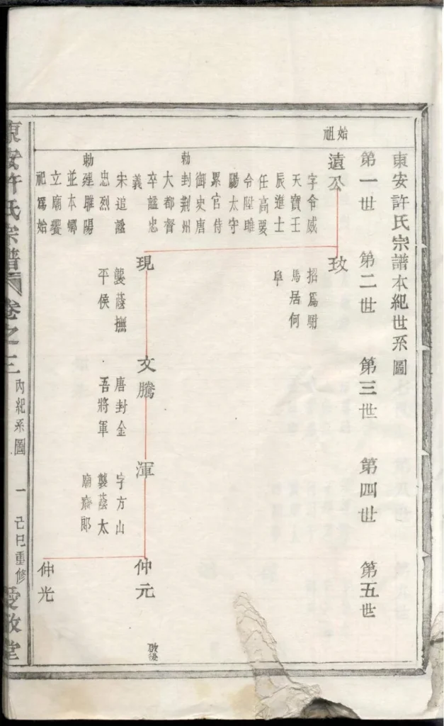 图片[5]-浙江富阳东安许氏宗谱（爱敬堂）电子版PDF下载-中华家谱网