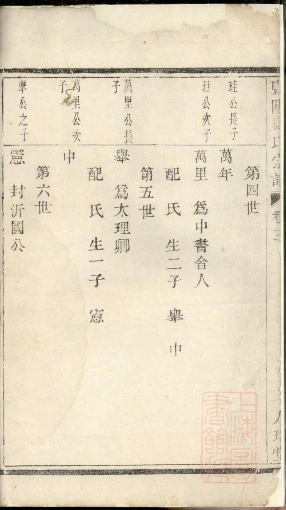 图片[4]-浙江诸暨暨阳郑氏宗谱（人瑞堂）电子版PDF下载-中华家谱网
