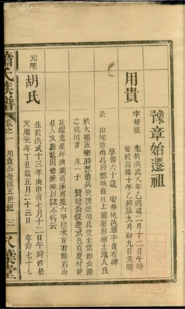 图片[3]-湖南常德武陵萧氏族谱（八叶堂）电子版PDF下载-中华家谱网