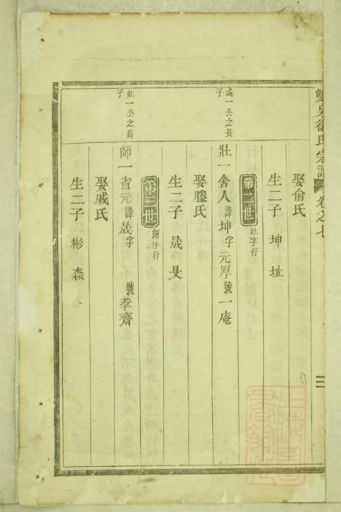图片[4]-浙江东阳双泉徐氏宗谱电子版PDF下载-中华家谱网