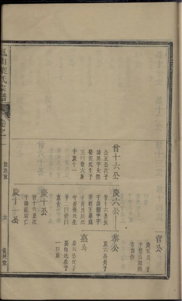 图片[7]-浙江杭州淳安县凤山南阳叶氏家谱（复兴堂）电子版PDF下载-中华家谱网