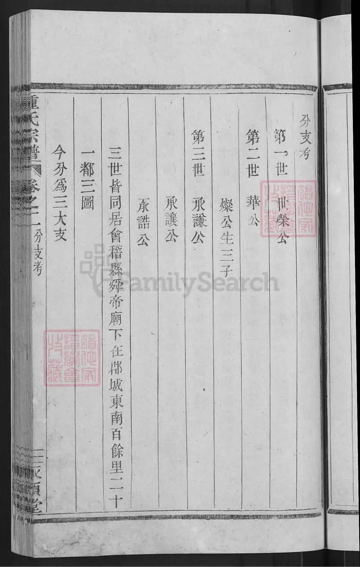 图片[5]-浙江绍兴钟氏宗谱（永硕堂）PDF下载-中华家谱网