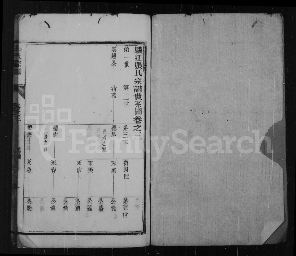 图片[5]-江苏靖江张氏宗谱（尚德堂）电子版PDF下载-中华家谱网