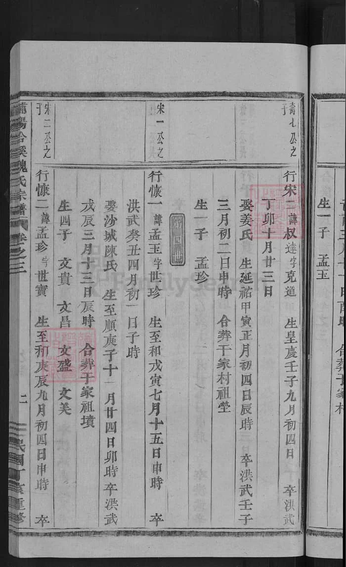 图片[7]-浙江金华浦江濮阳合溪魏氏宗谱PDF下载-中华家谱网