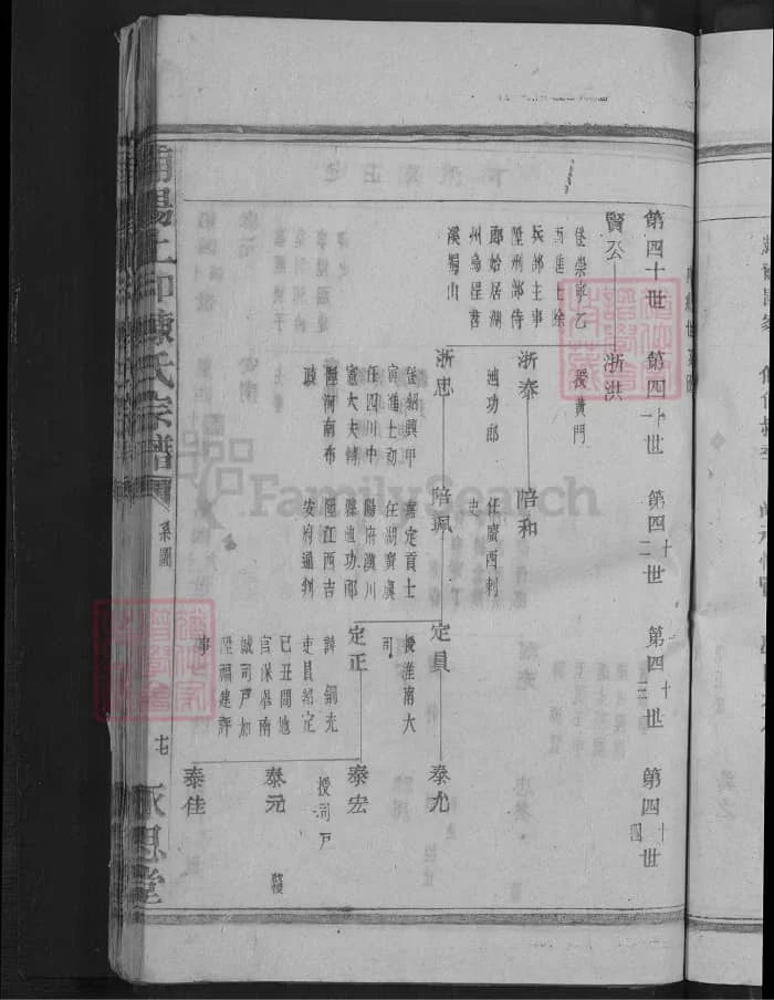 图片[4]-浙江金华浦江浦阳上和陈氏宗谱（永思堂）PDF下载-中华家谱网