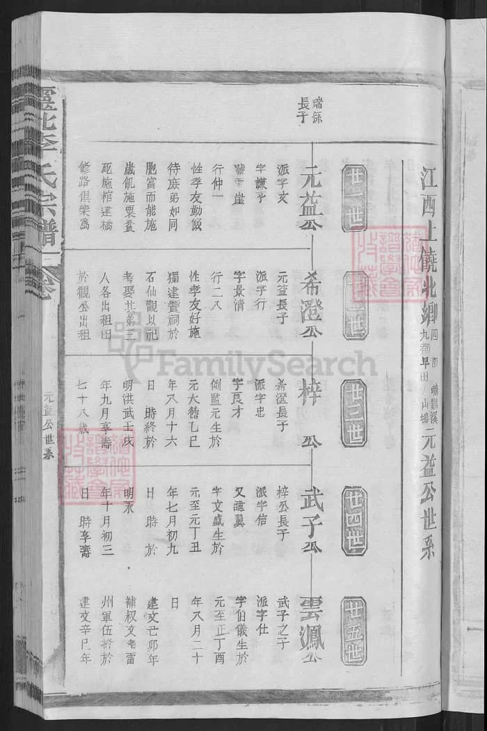图片[6]-江西上饶灵北李氏宗谱PDF下载-中华家谱网