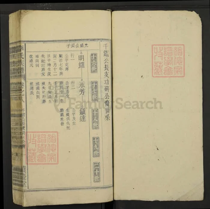 图片[5]-安徽李氏族谱（积庆堂）电子版PDF下载-中华家谱网