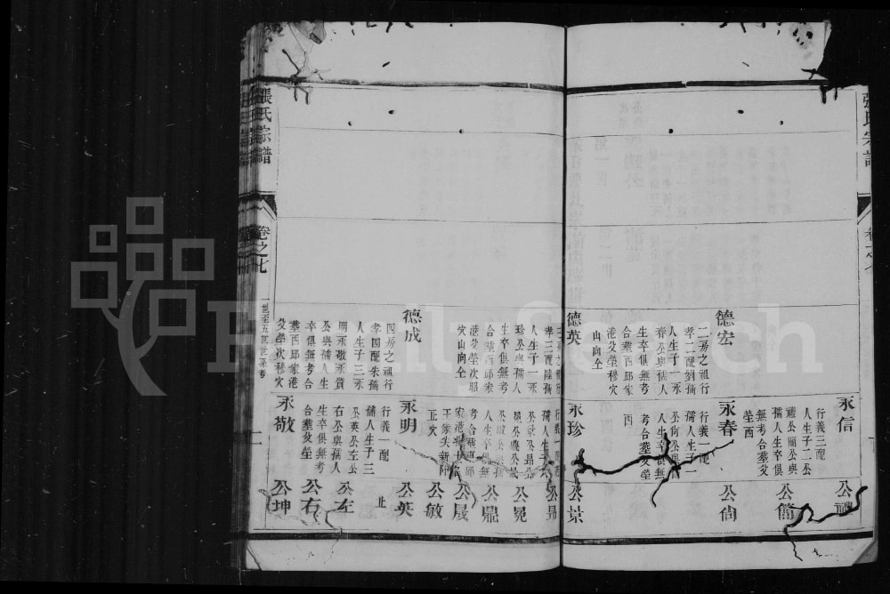 图片[8]-江苏靖江张氏宗谱（尚德堂）电子版PDF下载-中华家谱网