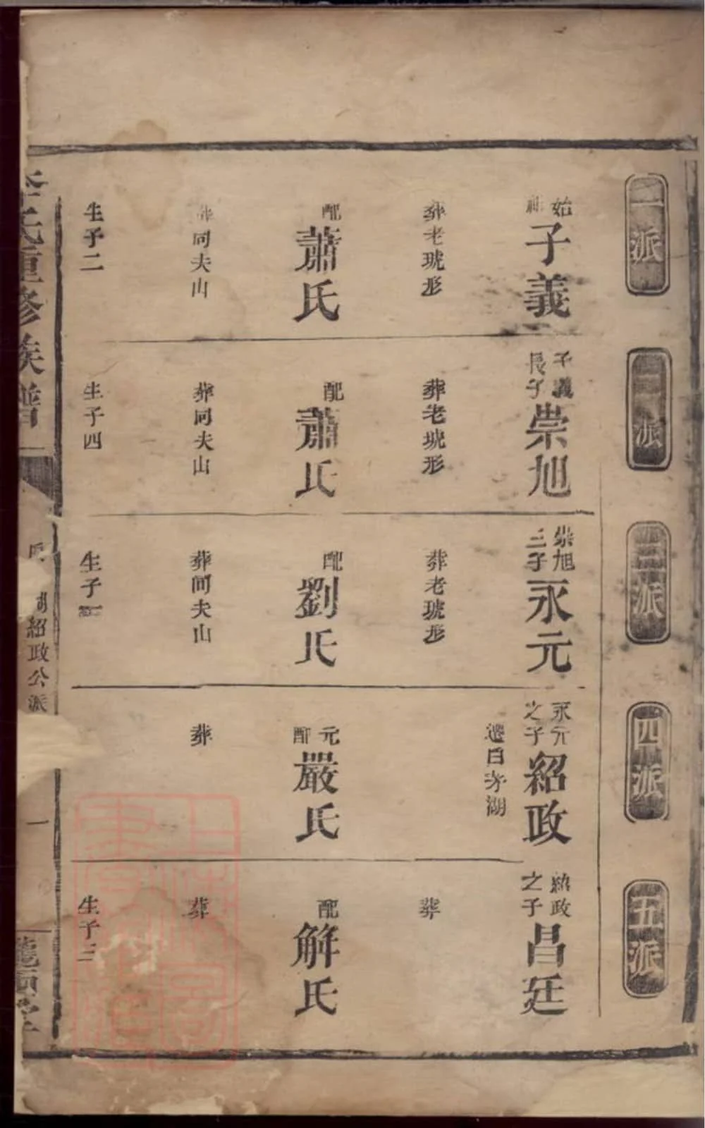 图片[5]-湖南常德汉寿县李氏重修族谱（陇西堂）电子版PDF下载-中华家谱网