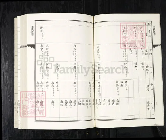 图片[8]-山东青岛即墨李氏族谱电子版PDF下载-中华家谱网