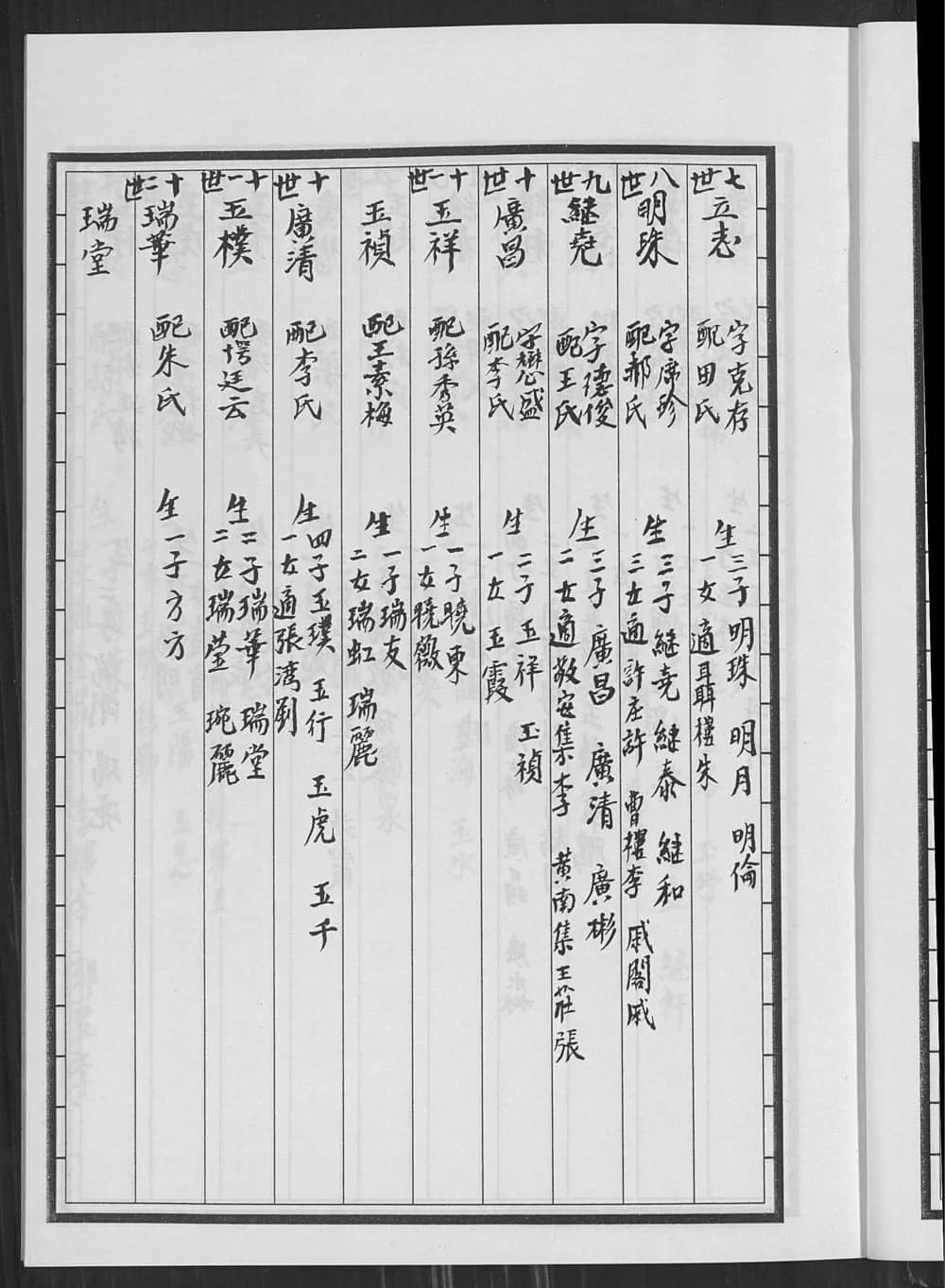 图片[7]-江苏徐州郭氏族谱（汾阳堂）电子版PDF下载-中华家谱网