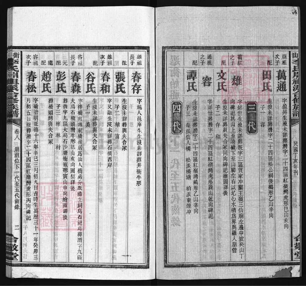 图片[5]-湖南衡阳衡山县李氏𣶒祖派合修族谱（合敬堂）电子版PDF下载-中华家谱网